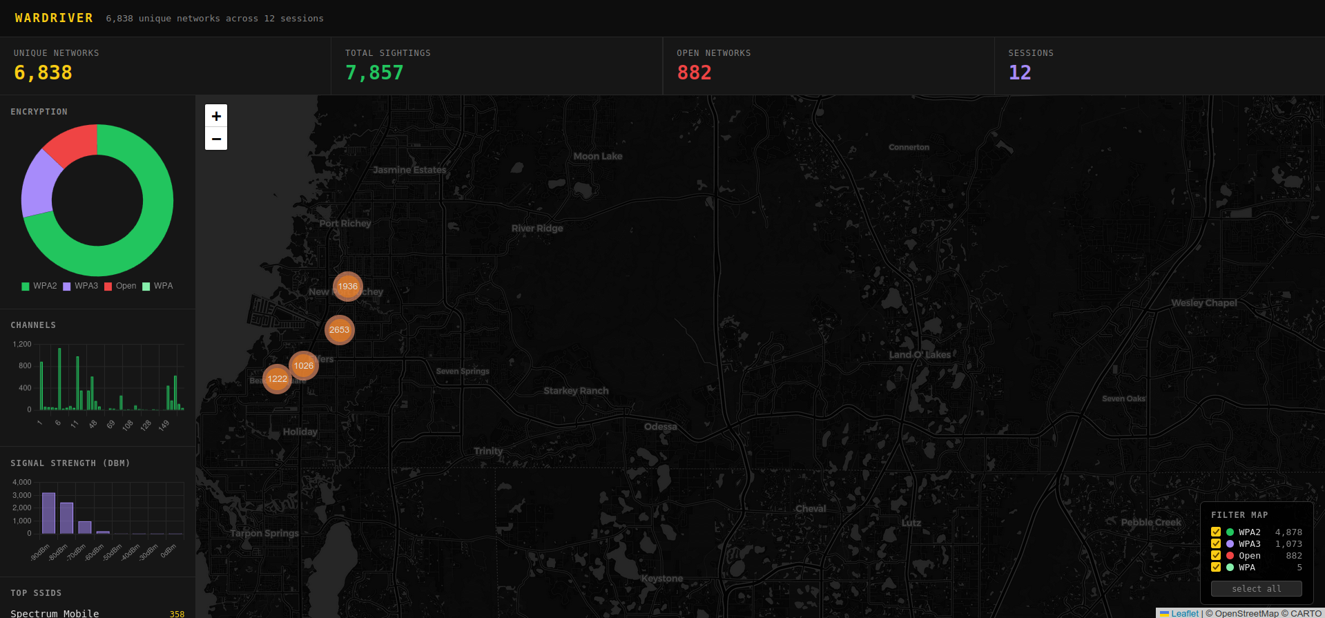 wardriver dashboard - 6,838 unique networks, encryption breakdown, map overview